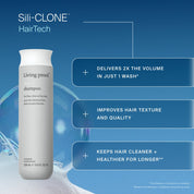 A bottle of Full Voluminous Hair Essentials is shown on a blue background with bubbles. Text highlights: “Delivers 2x the volume in 1 wash,” “Improves hair texture and quality,” and “Keeps silicone-free hair cleaner and healthier.”.