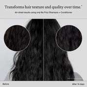 A split-image shows the back of a persons head with frizzy hair on the left labeled Before and smoother hair on the right labeled After 14 days with No Frizz Conditioner, with magnified insets highlighting reduced frizz.